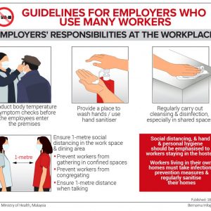 Guideline for Employers