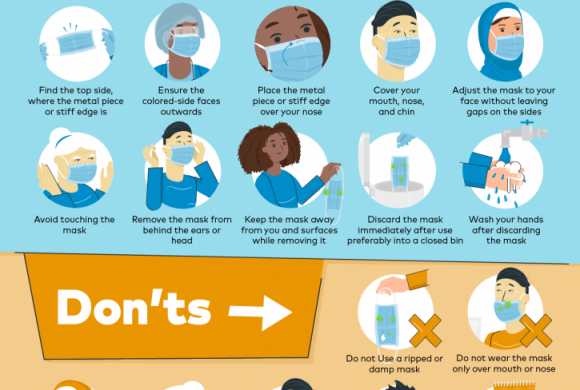 How To Wear A Medical Mask Safely