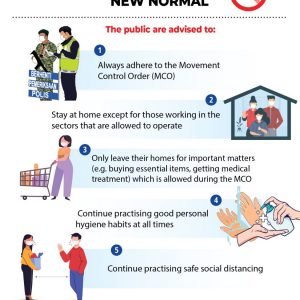 Covid-19: Embracing The New Normal